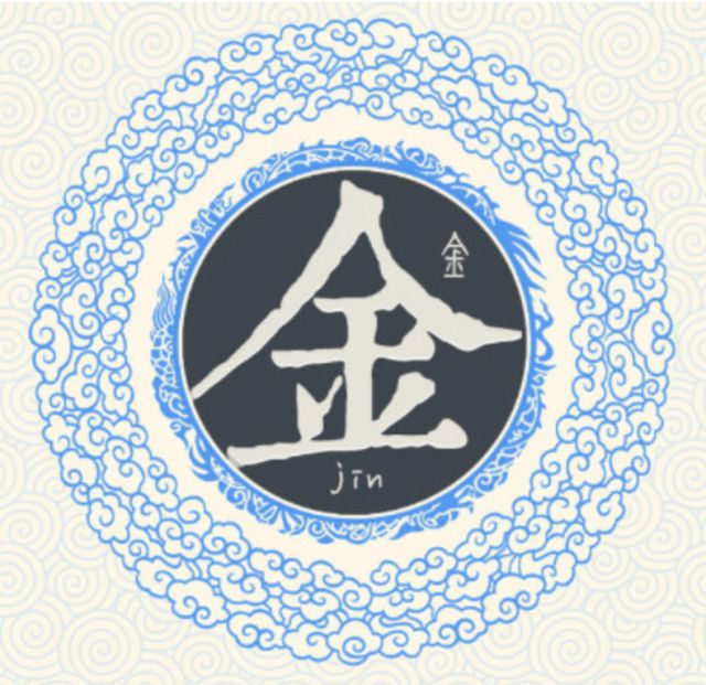 中国百家姓金氏排几,中国百家姓大全