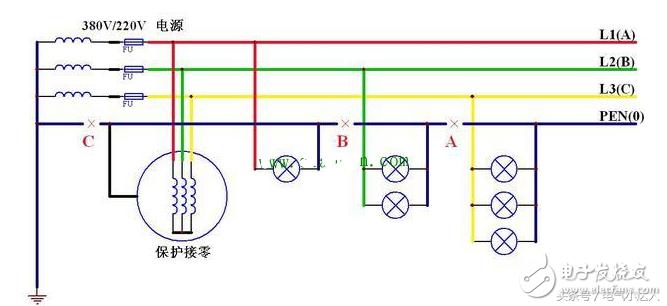 零线断路和开路是怎么造成的,怎样判断零线断路了