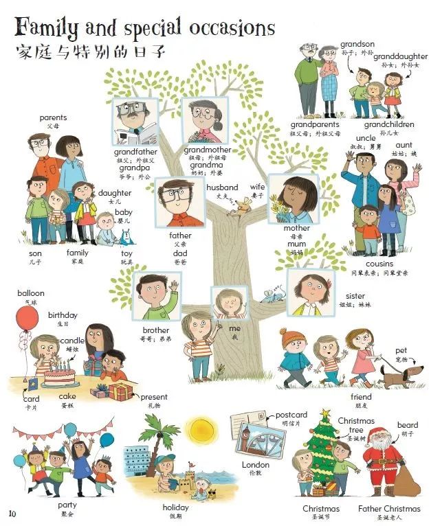 英语单词句型积累,英语单词短语积累本