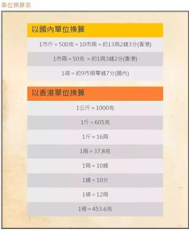 外地人从广东去香港最新入境政策,广东人去香港需要什么证件和流程