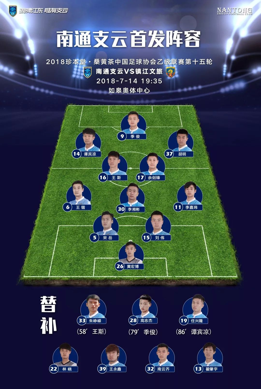 申花2-0南通支云,上海德比南通支云2-1