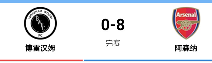 奥巴梅扬巴萨帽子戏法,奥巴梅扬阿森纳