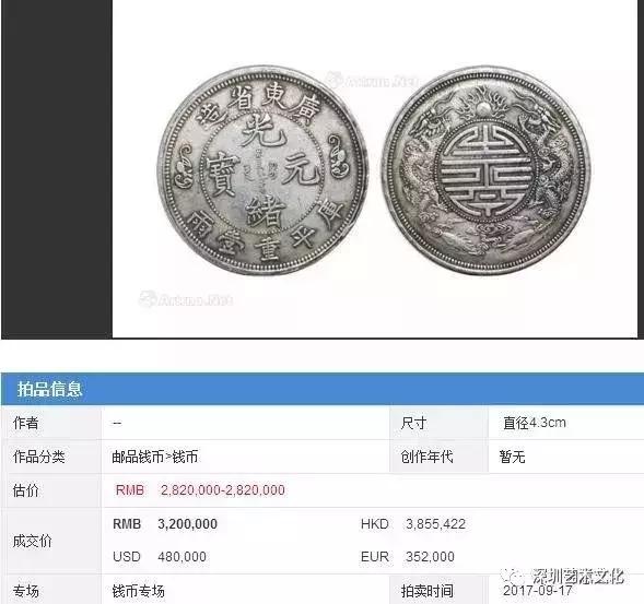 古钱币的市场前景如何,古钱币增值潜力