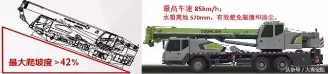 25吨徐工哪一款最好,徐工25吨五节臂最便宜是哪一款