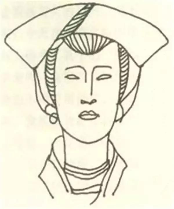 古人到底有多潮,明代墓中的手表是真的吗