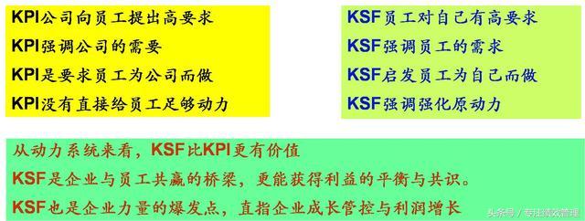 万达员工工资明细查询,万达员工工资等级对照表