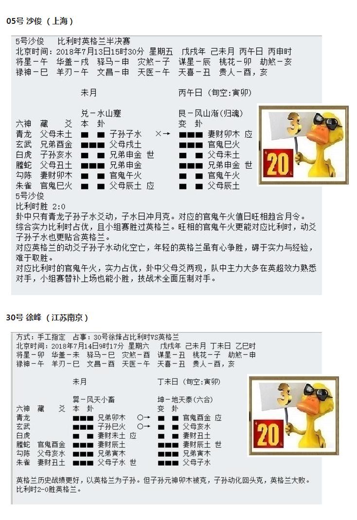 华鹤杯周易竞猜第24轮结果：比利时强势取季军，华鹤杯竞赛师诞生