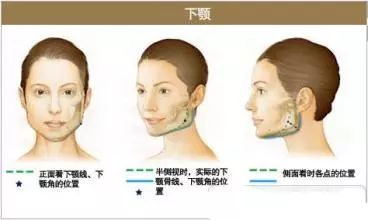 男生自己剪寸头怎么弄,男生剪寸头意味着什么