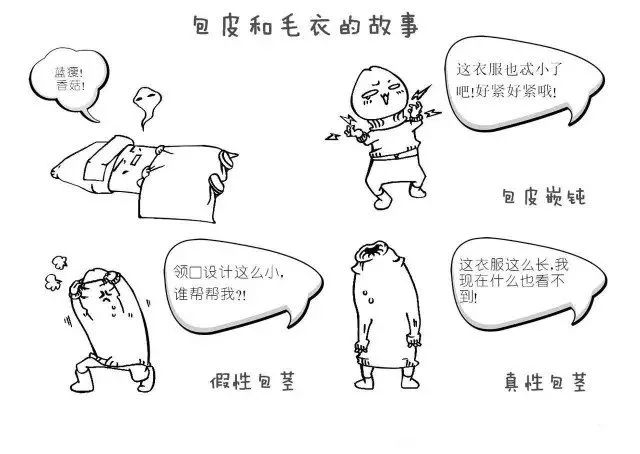 如何自测包皮要不要割,包皮真假的辨别