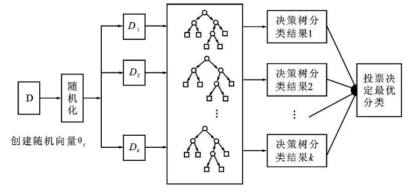 华为预测世界杯,华为云赛事