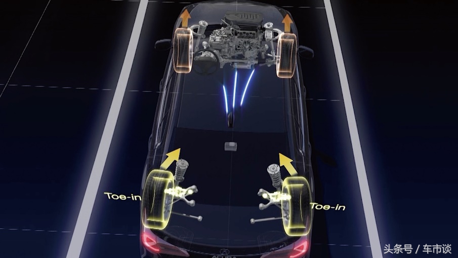 最佳阵容助力广汽AcuraTLX-L争冠世界杯