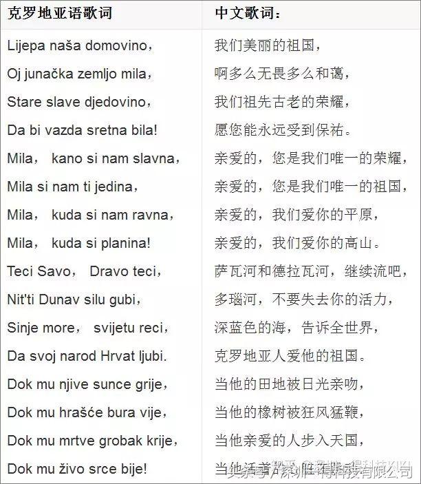 克罗地亚球员惨案,杀屠