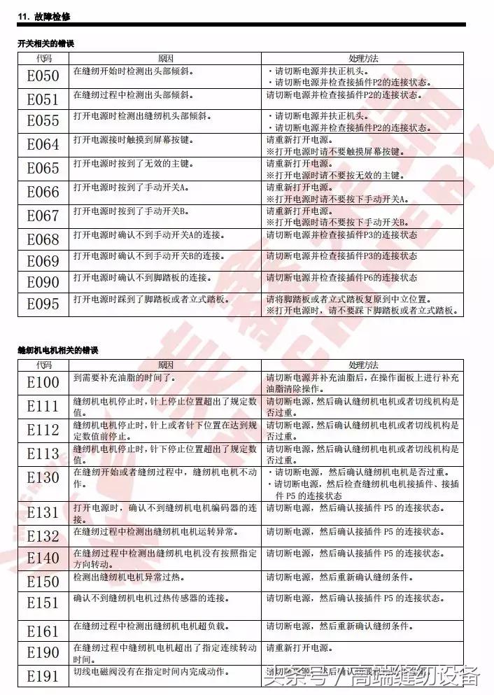 昊顺缝纫设备,昊顺高端缝纫设备劈料机