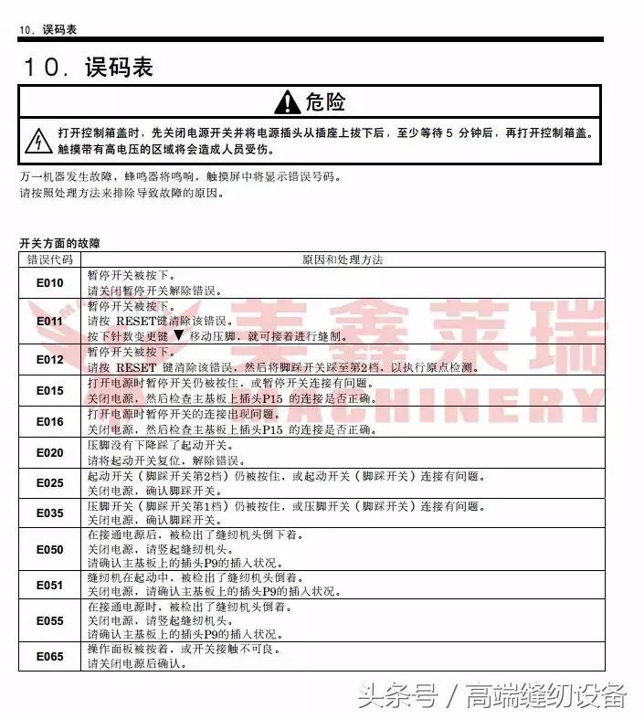 昊顺缝纫设备,昊顺高端缝纫设备劈料机