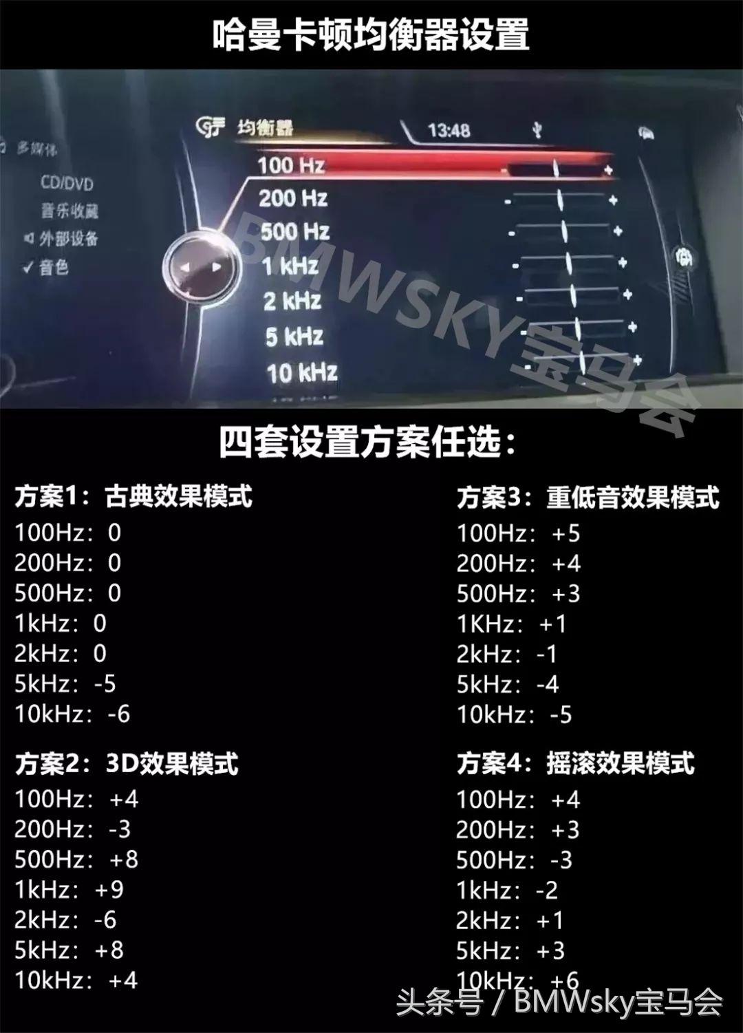 宝马音响升级哈曼卡顿价格,宝马原厂哈曼音响调试