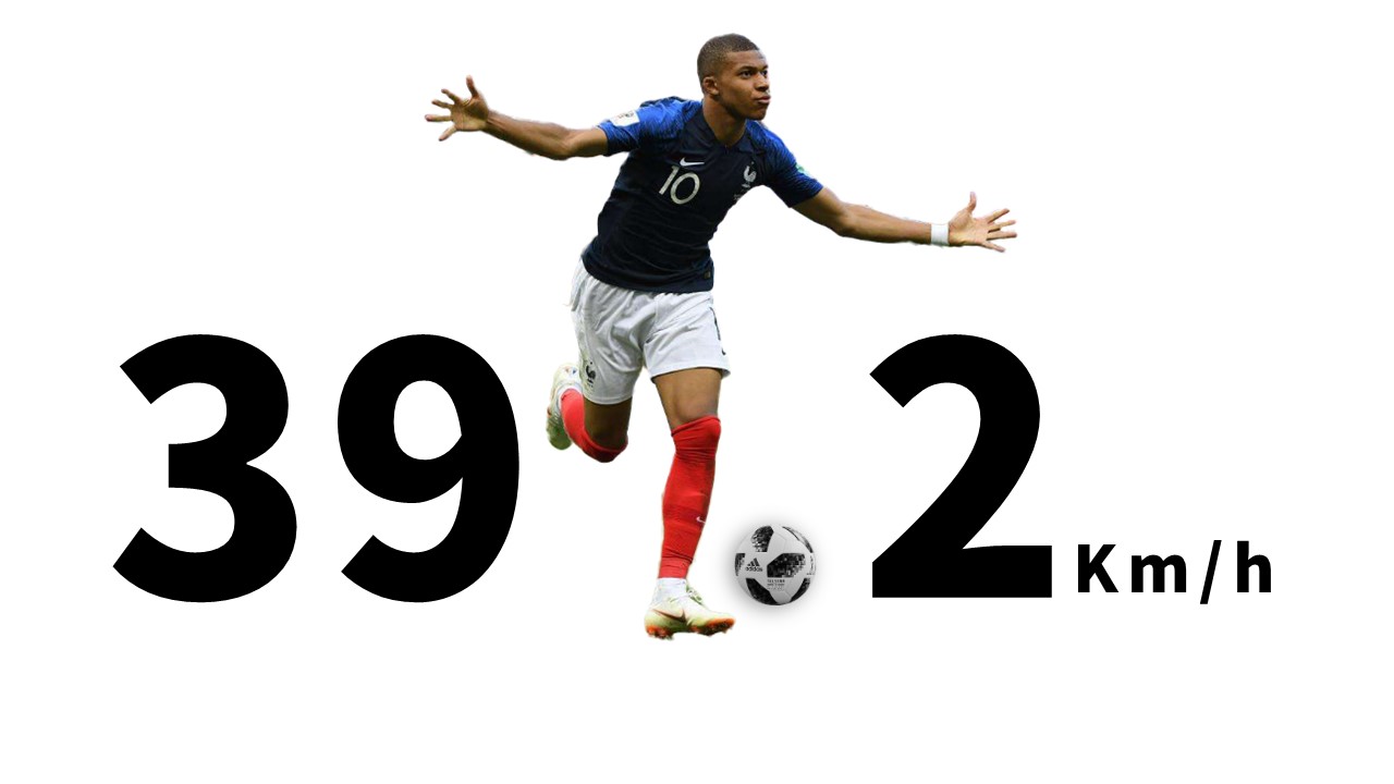 姆巴佩的速度和反应,关于介绍姆巴佩的ppt