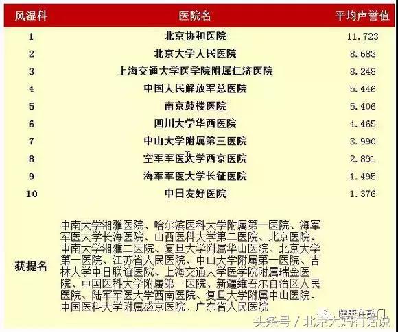 口干尿多不是糖尿病是怎么回事,无糖尿病为什么总是会口干口渴
