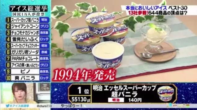 2018年日本国民最喜爱的冰淇淋TOP30，国内竟然也能买到不少！