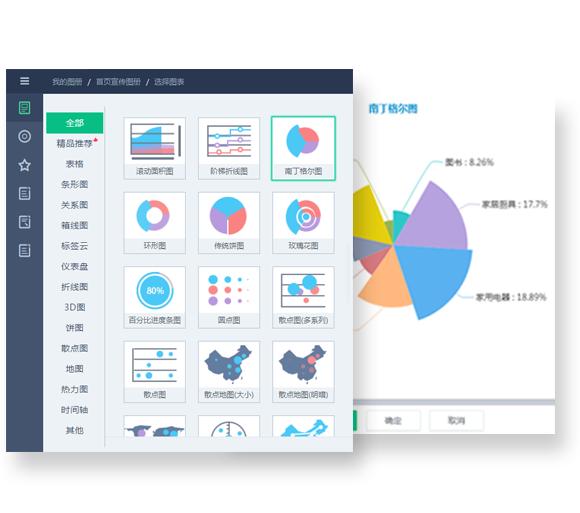 干货丨5个简单易用的在线图表绘制工具,助您升职加薪!