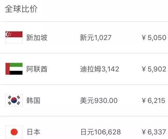 樟宜机场攻略,樟宜机场t1免税店攻略