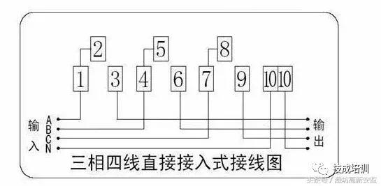 10kv高压电表接线图,电工常用电表接线图大全