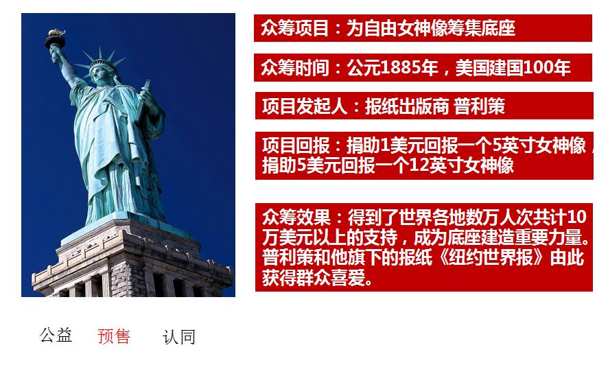 众筹是什么东西啊,关于众筹的小知识