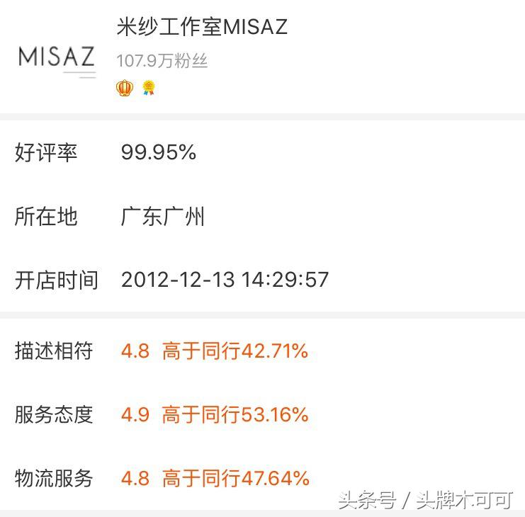 “帮我找几家高级不low的淘宝店，能穿成刘雯的那种！”