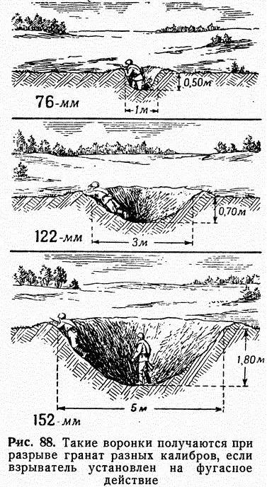 并不是爆炸那么简单！多图解析*榴弹手**、*弹炸***伤杀**原理