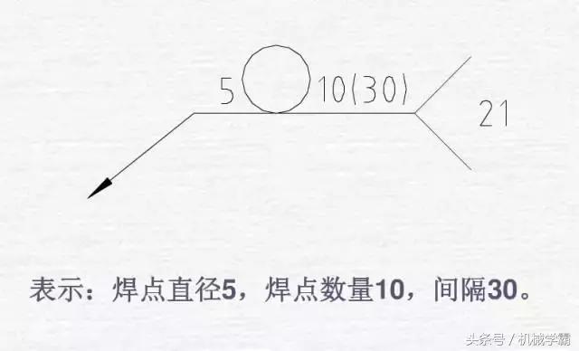 焊工必懂的一些基本焊接术语,焊接符号基础知识及技巧
