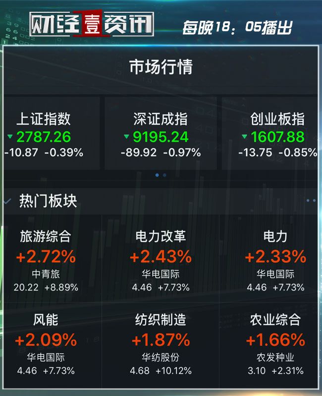 勒是重庆｜无漂流，不夏天！细数重庆周边十大漂流好去处！