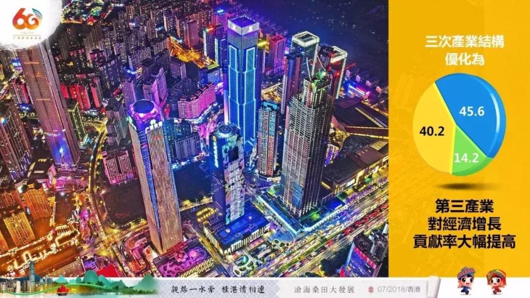 在广西代表团讲话,广西代表团来到深圳