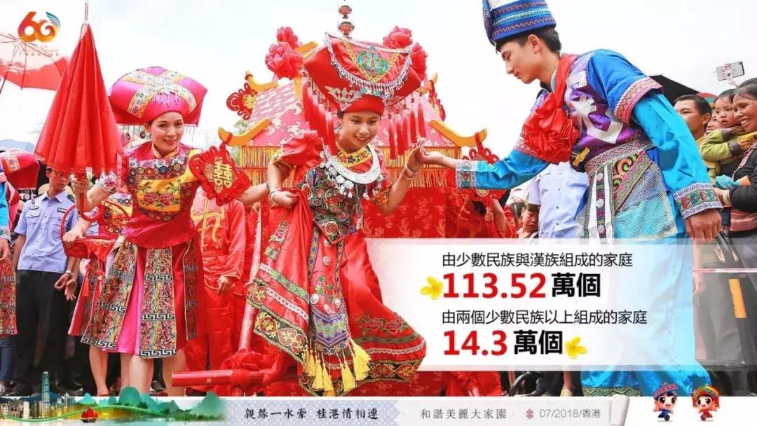 广西代表团入会场,广西党政代表团访问港澳