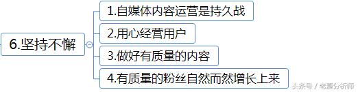 当下什么兼职最赚钱,网络兼职无本钱创业22种方法项目