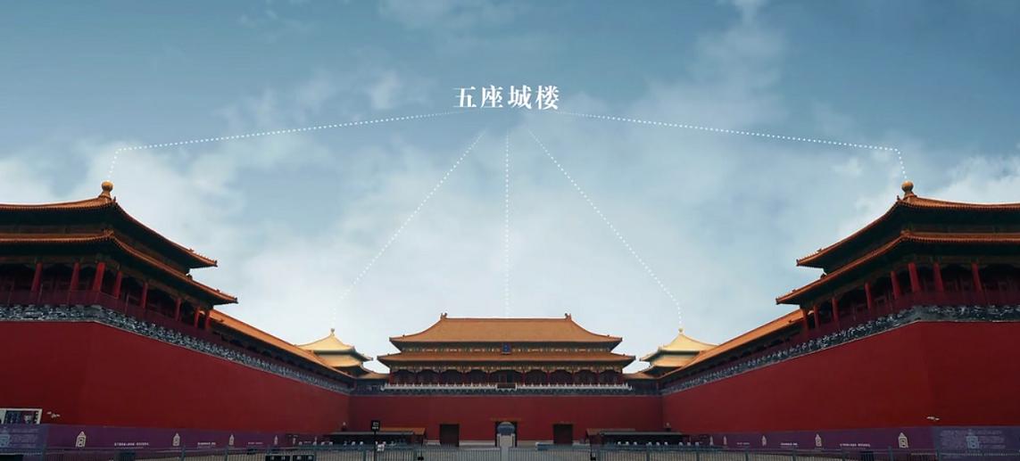 故宫一日游路线攻略详细版图解说,故宫游玩攻略最全路线