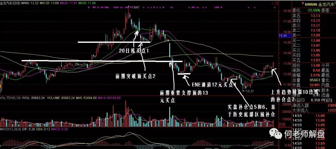 顶尖交易高手的终极感悟,一位隐世交易高手的至深感悟