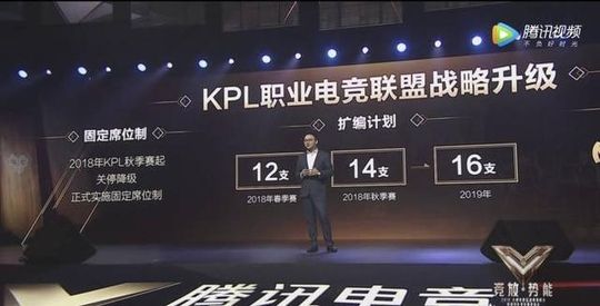 王者荣耀kplgt为什么解散,王者荣耀kpl降维打击