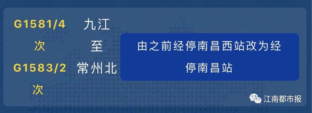 重磅!南昌站开通高铁,全国首趟“环湖”动车开行