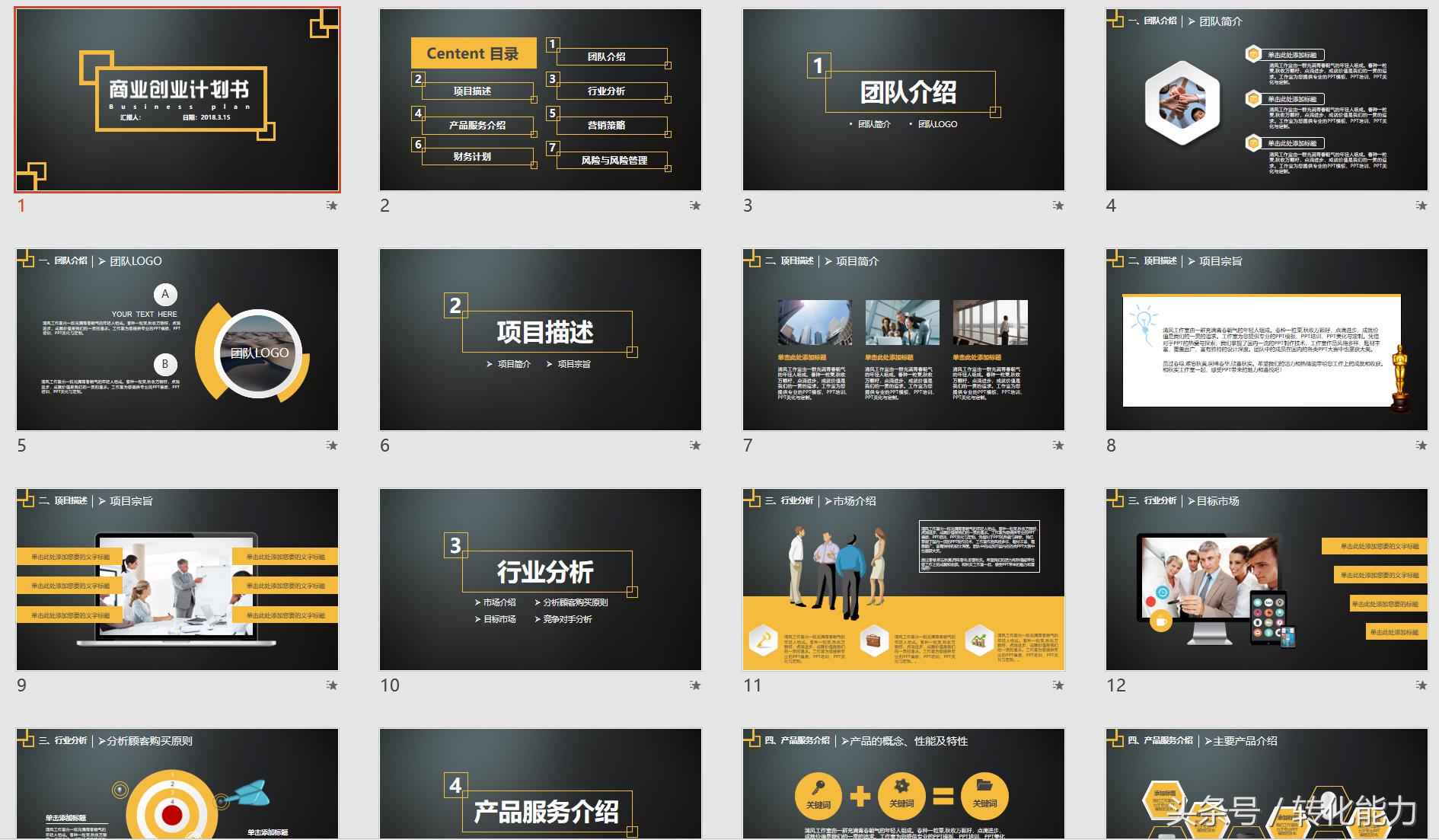 融资方案商业计划书模板,吸引融资商业计划书ppt
