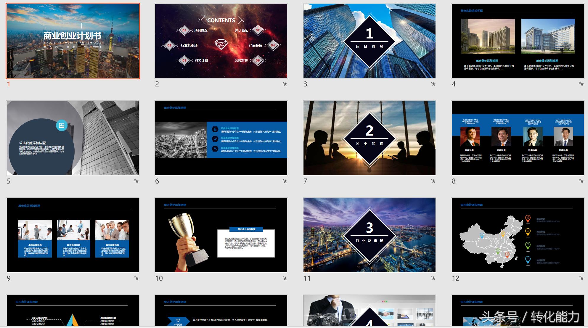 融资方案商业计划书模板,融资商业计划书100例ppt