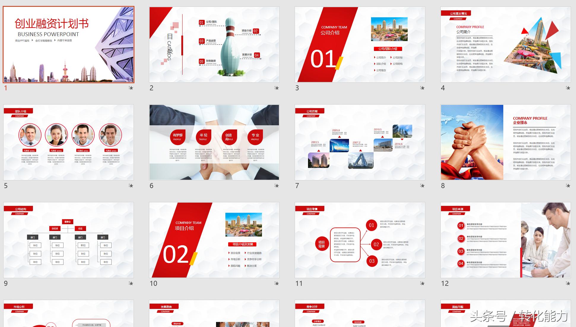 融资方案商业计划书模板,融资商业计划书100例ppt