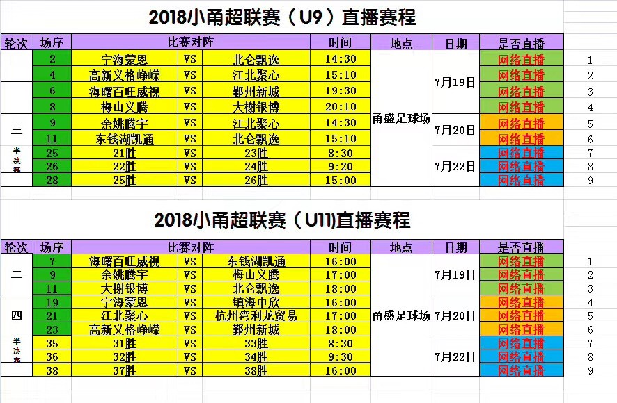 2018宁波超级足球联赛,宁波小甬超比赛视频