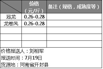 河北西瓜今日报价最新行情,西瓜产区及品种