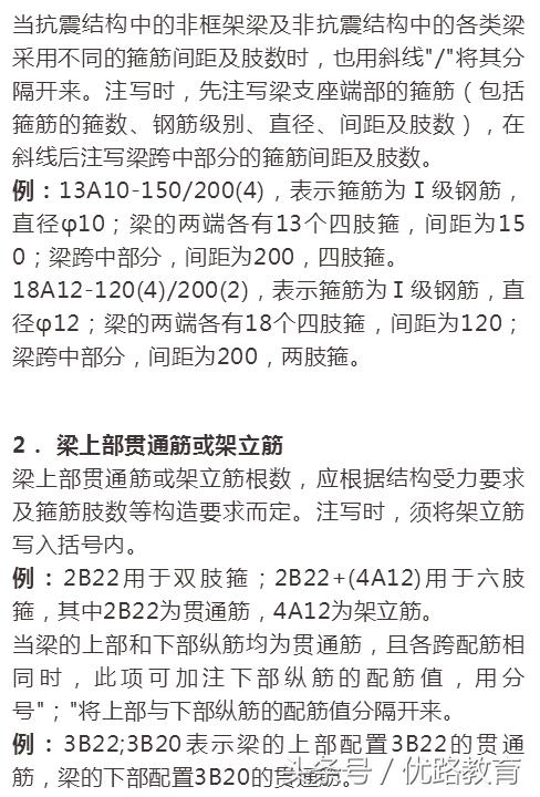 cad怎么标注钢筋配筋,cad梁钢筋标注详解识图