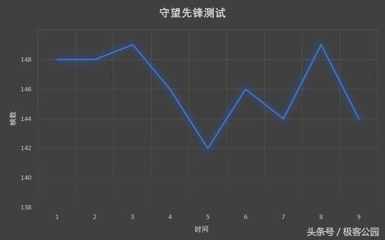 alienware17笔记本推荐,alienware17怎么看型号