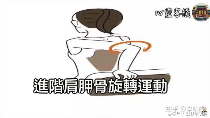 肩膀酸痛最简单的恢复方法,肩膀和后背酸痛是怎么回事
