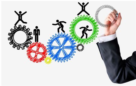 营销职场生存法则,营销高手十条法则