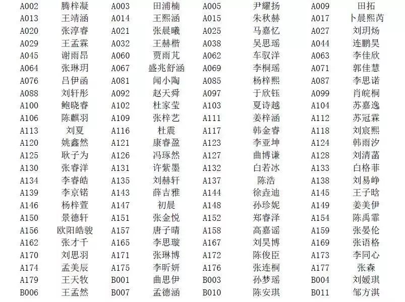 「先锋路——威泰吉利」2018中国超级童模大赛黑龙江赛区完美落幕