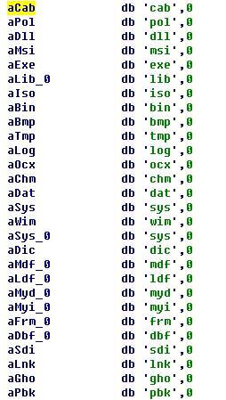 瑞星勒索病毒,勒索病毒防御瑞星人工智能