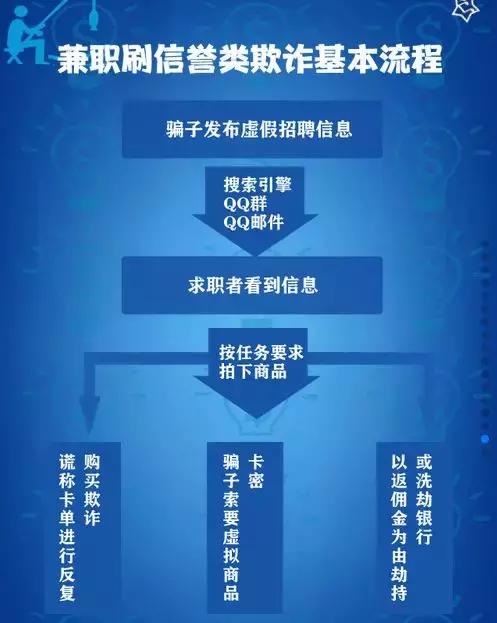 18岁少女被骗到国外当苦力,18岁女生打工被骗