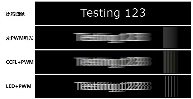 pwm调光电路原理图及pcb设计,pwm调光和dc调光显示器